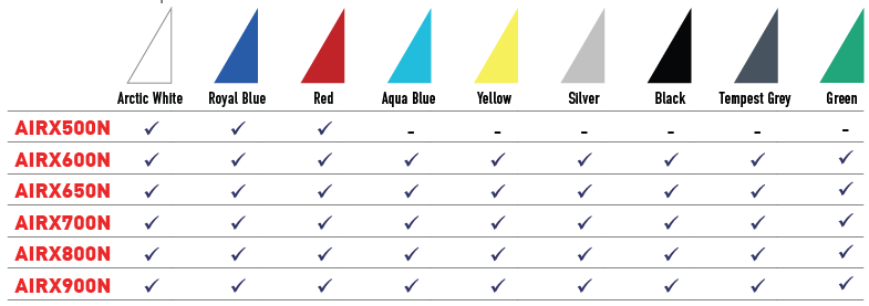 A table with different colors of flags and their names.